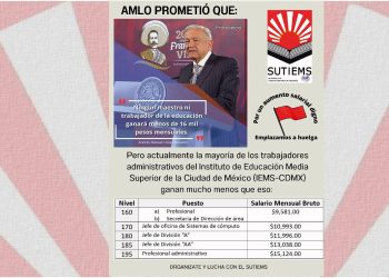 Inminente huelga en el IEMS – El gobierno de la CDMX no cumple con las promesas del presidente