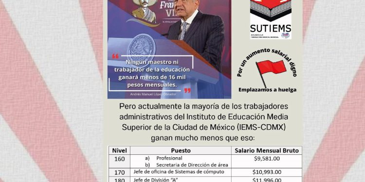 Inminente huelga en el IEMS – El gobierno de la CDMX no cumple con las promesas del presidente