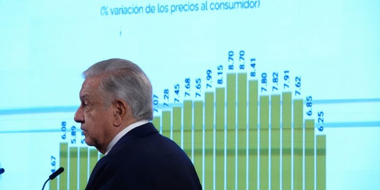 México 2023: El crecimiento económico no basta