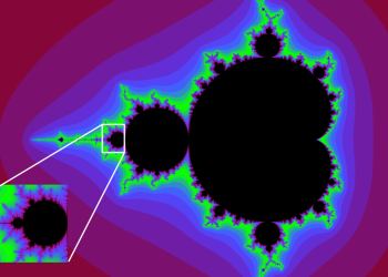 La conjetura de Collatz. Viaje hacia un bucle dialéctico
