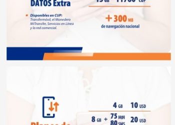 Cuba: el tarifazo de ETECSA, la burocracia y el avance de la restauración capitalista